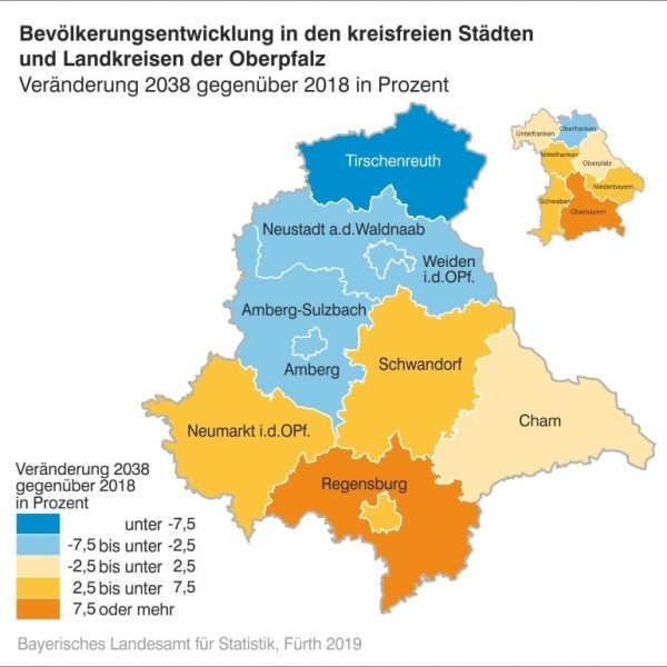 Halbe Million mehr „Zuagroaste“ in Bayern bis 2038 Raum Regensburg mit Sogwirkung