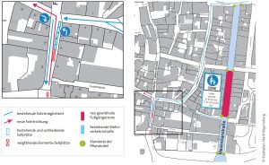 Maximilianstraße